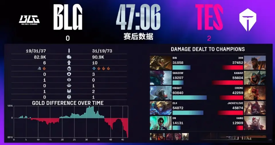 赶紧把ji, ejie签