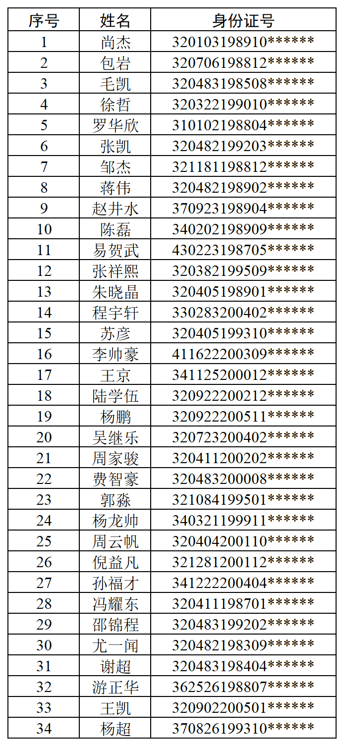 rgba, 苏超, ix