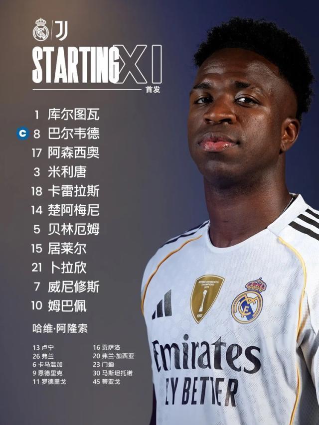 的阵容, 哈维, 在于昔日的