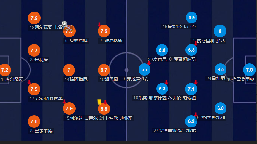 oQAA, 给错失了也